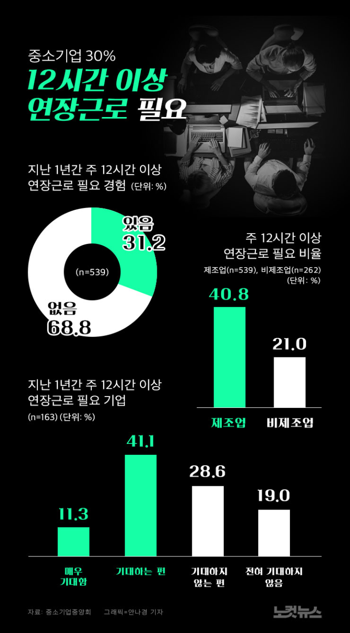 클릭하거나 확대하면 원본 이미지를 보실 수 있습니다.