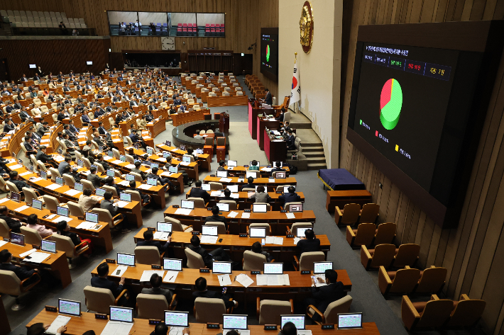 지난달 23일 오후 국회에서 열린 본회의에서 양곡관리법 일부개정법률안에 대한 수정안이 가결되고 있다. 연합뉴스  