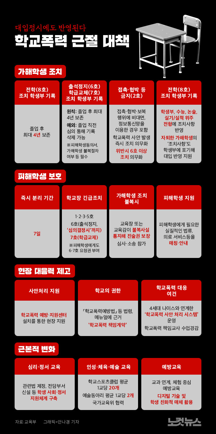 클릭하거나 확대하면 원본 이미지를 보실 수 있습니다.