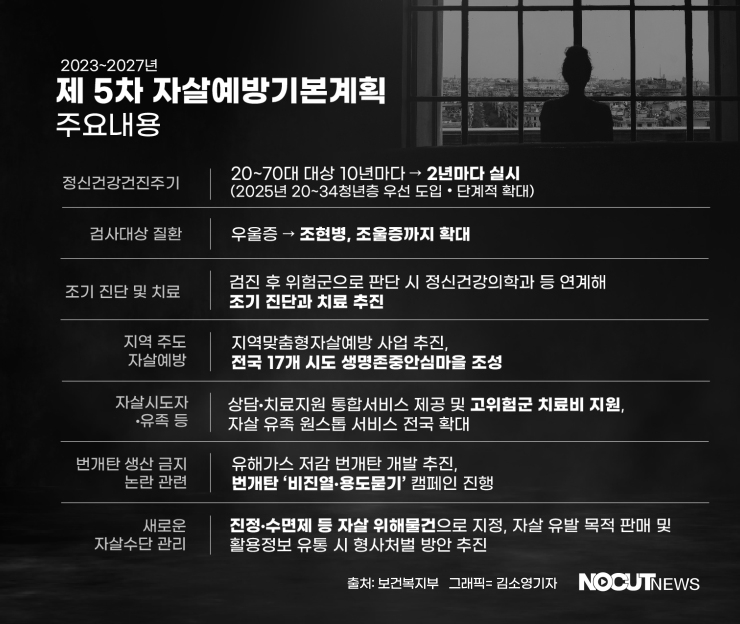 클릭하거나 확대하면 원본 이미지를 보실 수 있습니다.  