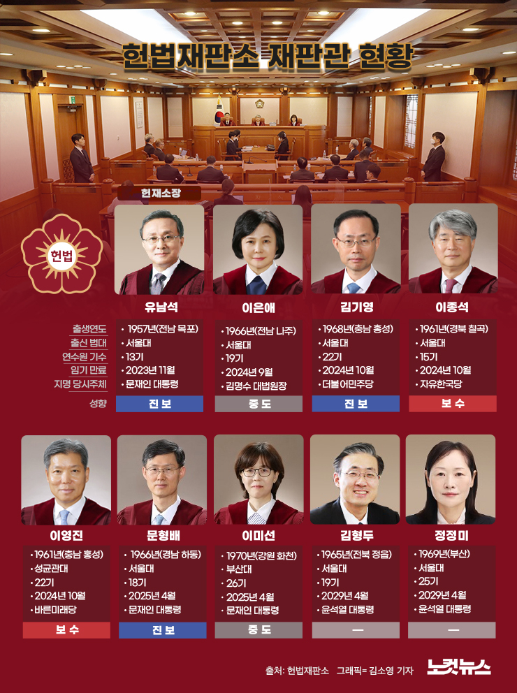 클릭하거나 확대하면 원본 이미지를 보실 수 있습니다.