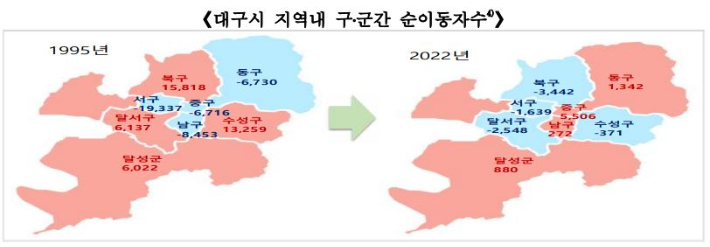 동북지방통계청 제공