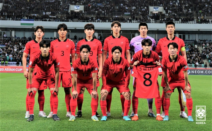 한국 U-20 축구 대표팀. 대한축구협회