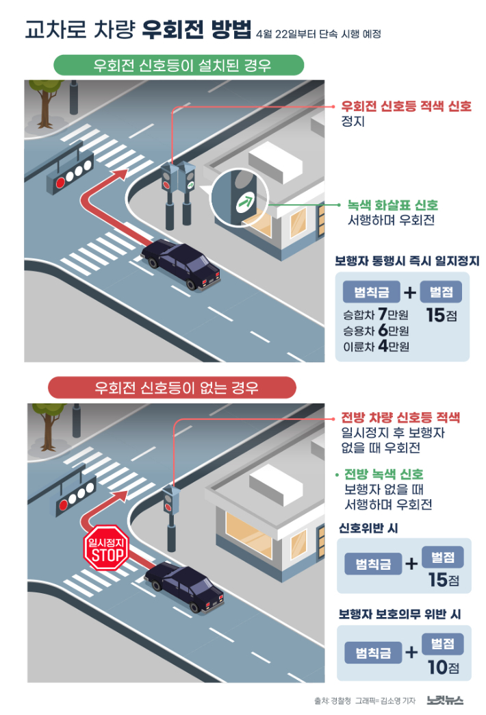 클릭하거나 확대하면 원본 이미지를 보실 수 있습니다.