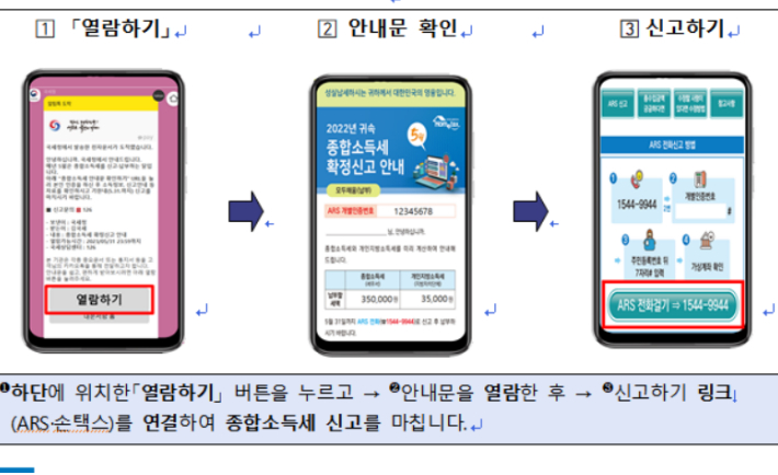 종합소득세 모바일 안내문 확인방법. 국세청 제공