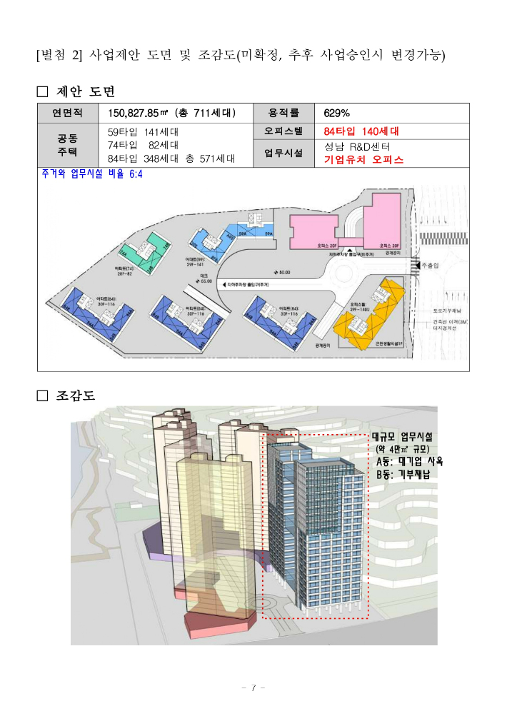 CBS노컷뉴스는 성남시가 2016년 9월 한국가스공사 이전 부지 개발과 관련해 작성한 내부 검토 문건을 입수했다.