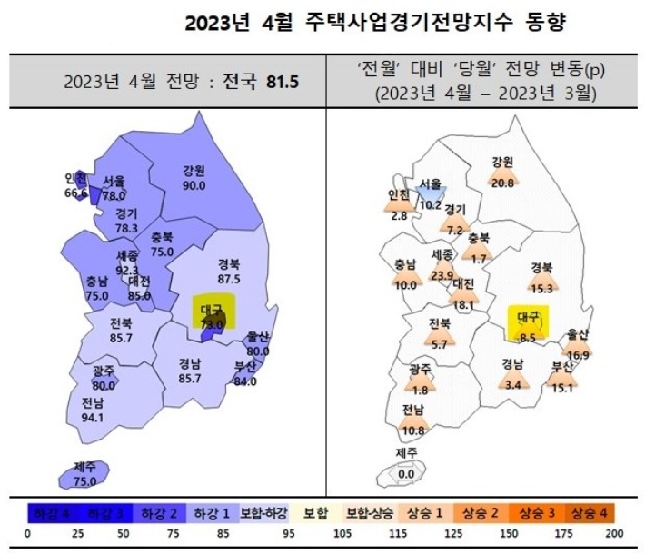 주택산업연구원 제공