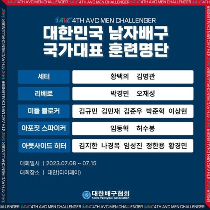 대한민국 남자배구 국가대표 훈련명단. 대한배구협회