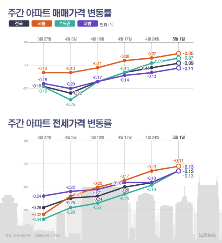 클릭하거나 확대하면 원본 이미지를 보실 수 있습니다.