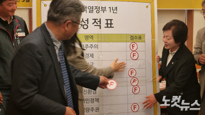 기자회견 참석자들은 윤 정부가 1년간 추진한 10개 분야 정책들에 대해 'F학점'이라고 평가했다. 양형욱 기자