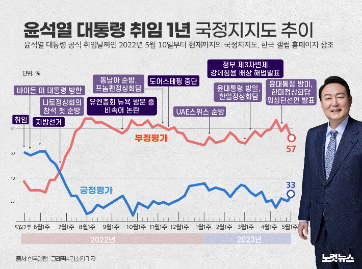 클릭하거나 확대하면 원본 이미지를 보실 수 있습니다.  