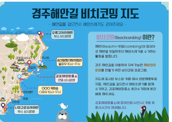 경주해안길 비치코밍 지도. 경주시 제공