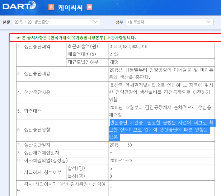 금감원 전자공시 캡처