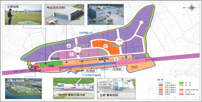 고성 무인기 종합타운. 경남연구원 제공