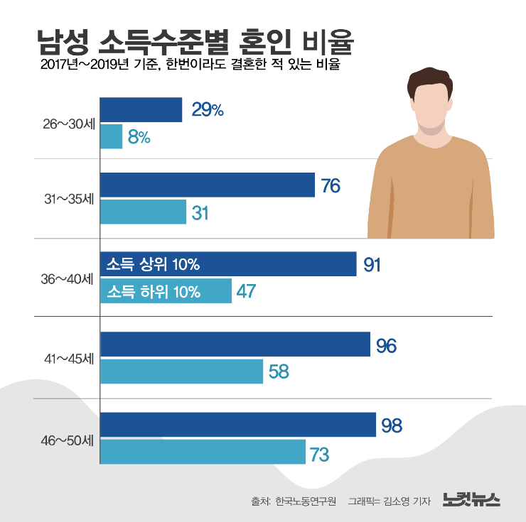 클릭하거나 확대하면 원본 이미지를 보실 수 있습니다.