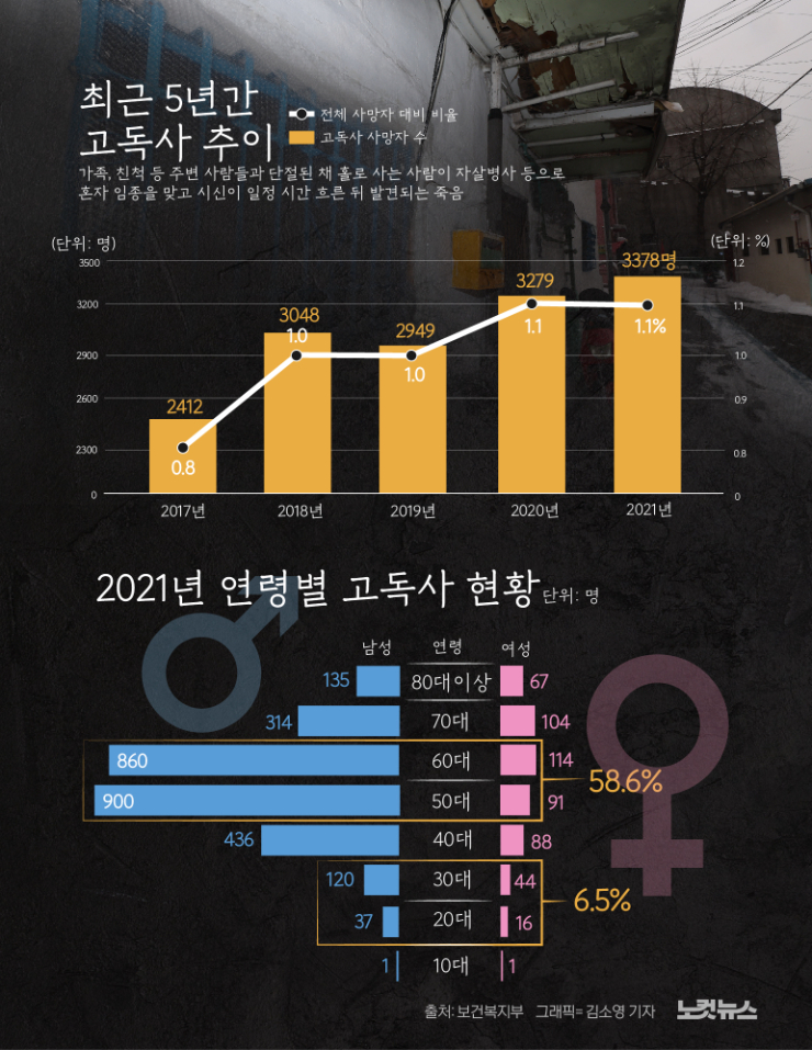 클릭하거나 확대하면 원본 이미지를 보실 수 있습니다.