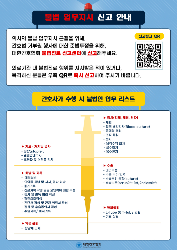 대한간호협회가 PA 간호사들의 '준법투쟁'을 위해 일선에 배포한 '간호사가 수행 시 불법인 업무 리스트'. 간협 제공