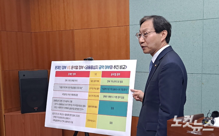 더불어민주당 김성주(전주병)의원이 5일 전북도의회 브리핑룸에서 제3금융중심지 관련 기자회견을 갖고 있다. 김용완 기자