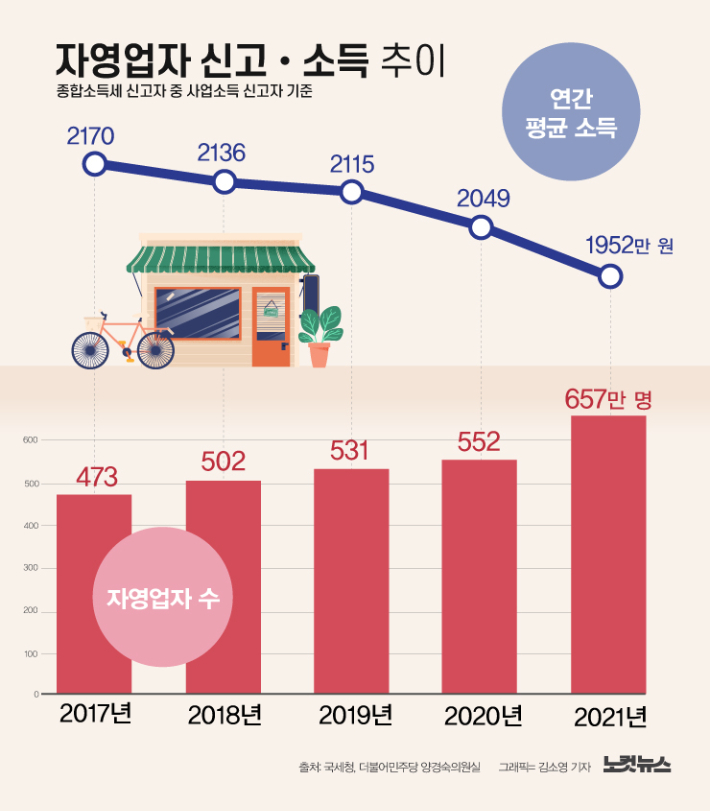 클릭하거나 확대하면 원본 이미지를 보실 수 있습니다.