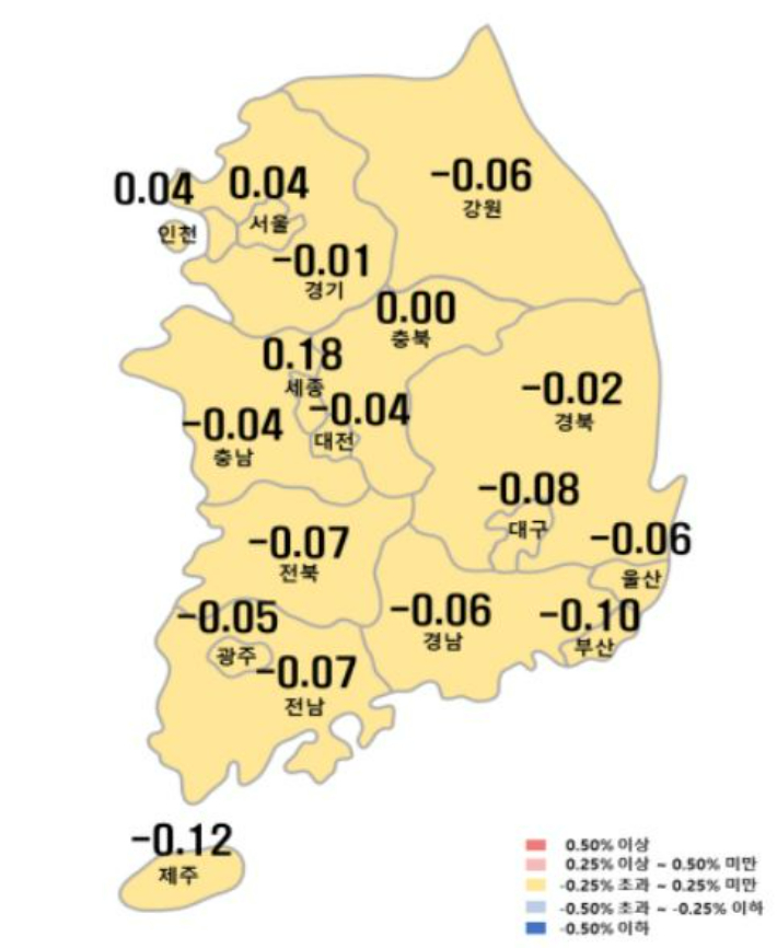  지난 5일 기준 시도별 아파트 매매 가격 지수 변동률. 한국부동산원 제공   