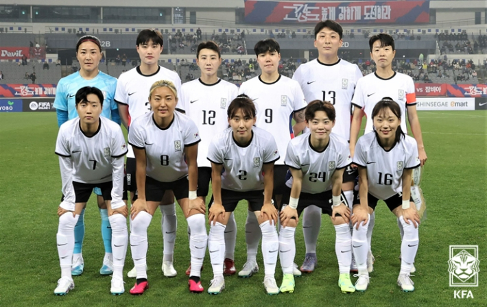 여자 축구 대표팀 자료사진. 대한축구협회