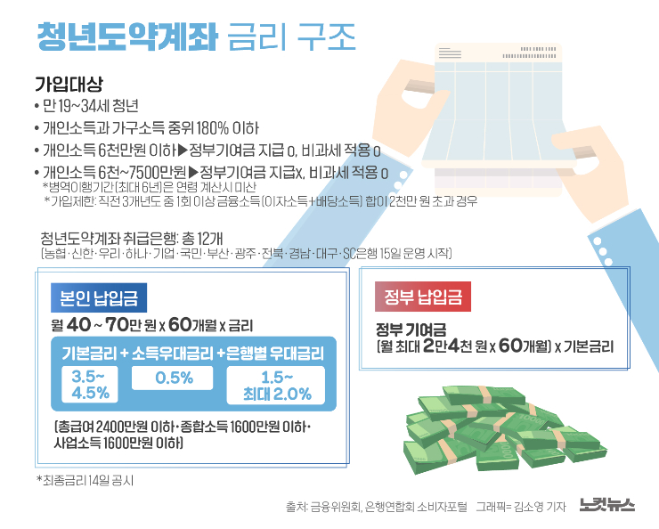 클릭하거나 확대하면 원본 이미지를 보실 수 있습니다.