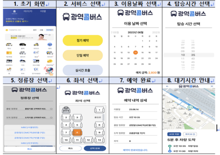 광역 콜버스 이용 방법. 국토부 제공