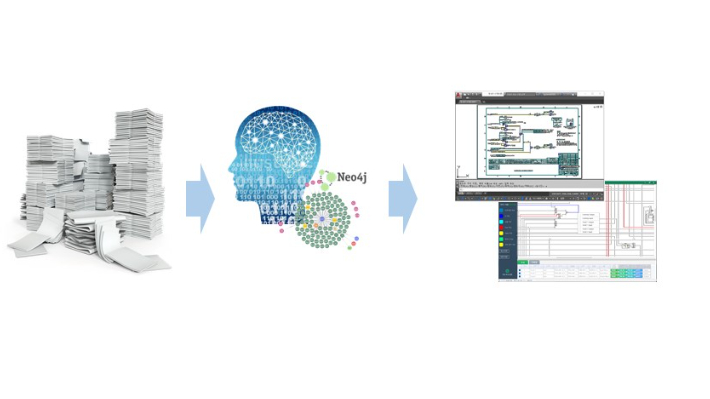 인공지능 기반 제어도면 디지털화 및 검증 이미지. 한수원 제공