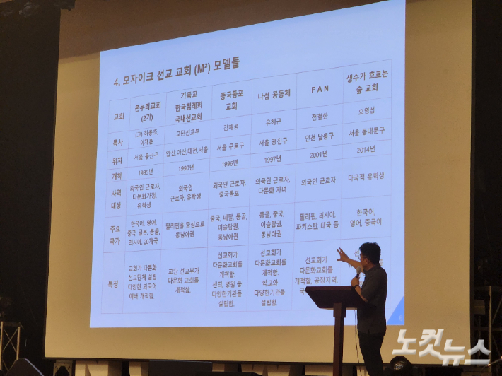 노규석 목사가 '모자이크 선교 교회'에 대해 설명하고 있다.