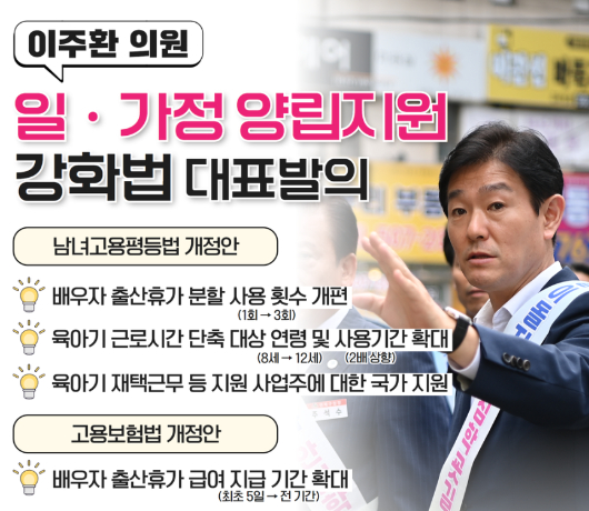 국민의힘 이주환 의원이 저출산 문제를 해결하기 위해 배우자 출산휴가 분할 사용 횟수를 개편하고, 육아기 근로시간 대축 대상 연령을 확대하기 위해 '남녀고용평등법 개정안'과 '고용보험법 개정안'을 대표 발의했다.의원실 제공