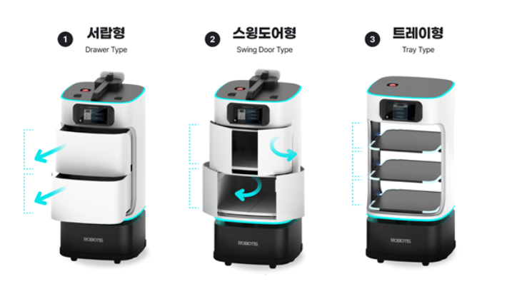 자율주행로봇 개미. 로보티즈 제공