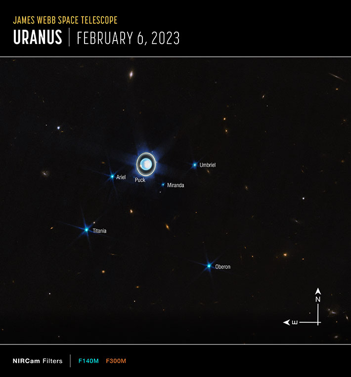 제임스 웹이 천왕성과 주변 위성까지 관측한 이미지. NASA, ESA, CSA, STScI