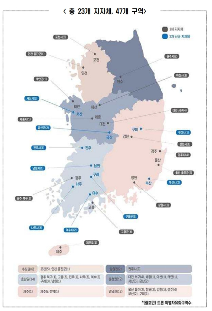 드론 특별자유화구역 위치도. 전남도 제공