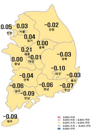 7월 첫째 주 시도별 아파트 매매가격지수 변동률. 부동산원 제공