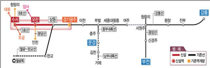 국가철도공단 제공