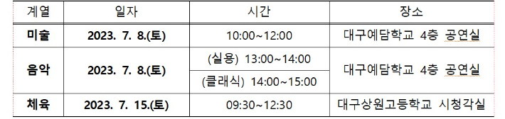 대구시교육청 제공