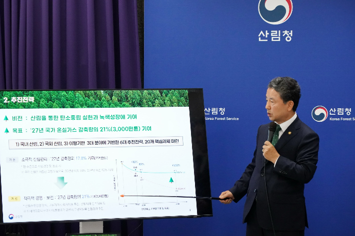 남성현 산림청장이 10일 정부대전청사에서 '제3차 탄소흡수원 증진 종합계획'을 발표하고 있다. 산림청 제공