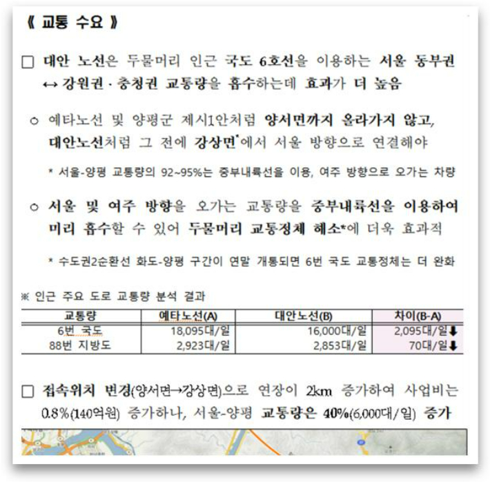 지난 10일 발표된 국토교통부의 서울-양평 고속도로 현안 설명자료. 문서 캡처