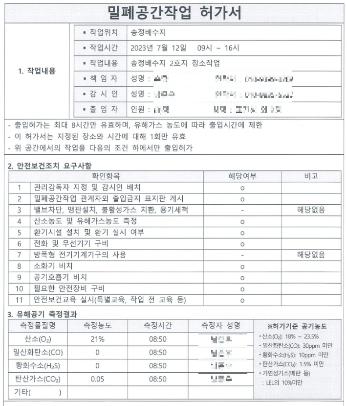 광주상수도사업본부 제공