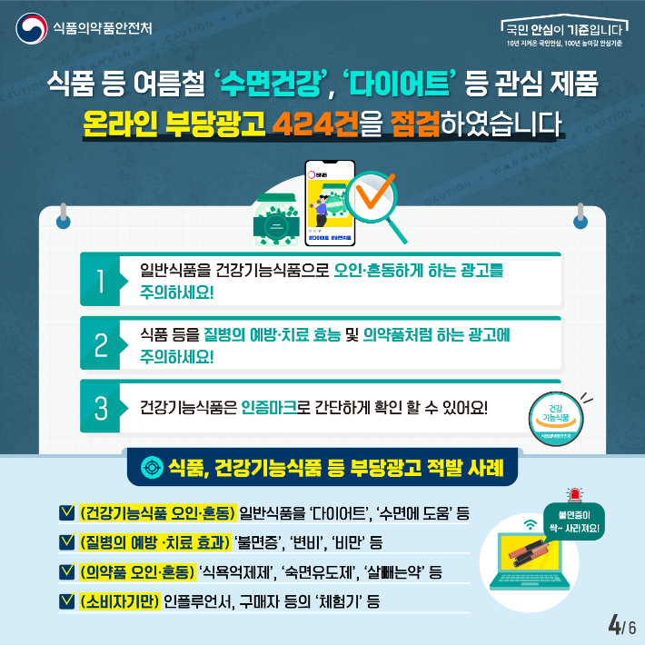 식품의약품안전처는 26일 식품·화장품·의약외품 등 허위·과대 광고 312건과 의약품·마약류 식욕억제제 등을 불법유통·판매한 게시물 659건을 적발했다고 밝혔다. 식약처 제공