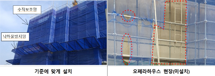 부산오페라하우스 안전 관리 부실. 부산시 제공