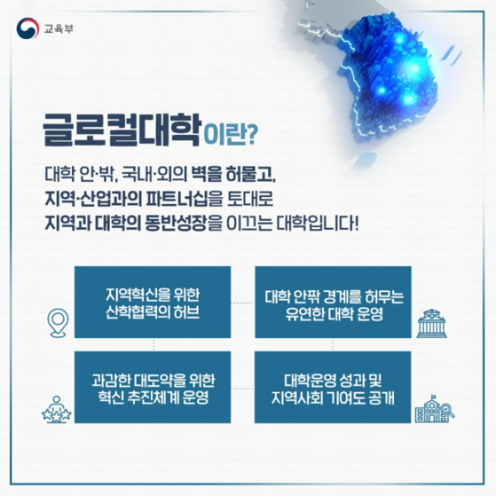 교육부 제공