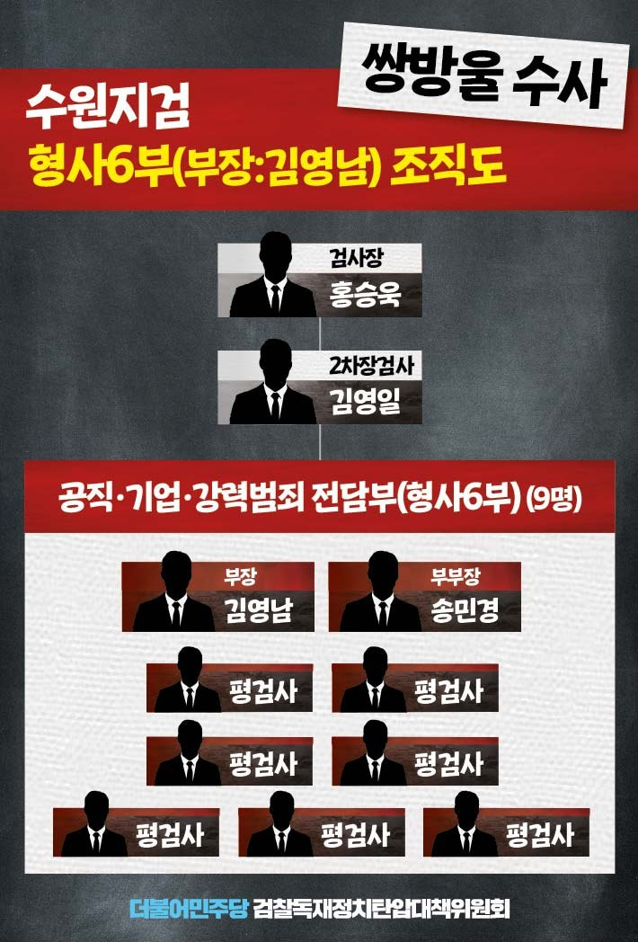 더불어민주당 제공