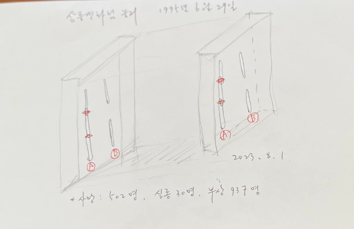 지상욱 전 미래통합당(국민의힘 전신) 의원이 본인 페이스북에 그림을 통해 '철근 빼먹기'의 문제점에 대해 설명하고 있다. 지상욱 전 의원 페이스북 캡처