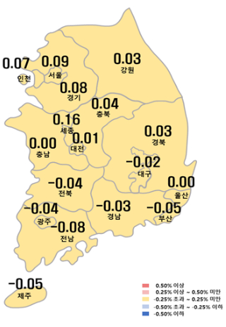 7월 다섯째 주 시도별 아파트 매매가격지수 변동률. 한국부동산원 제공