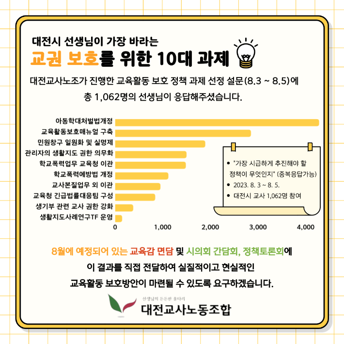 대전교사노조 제공