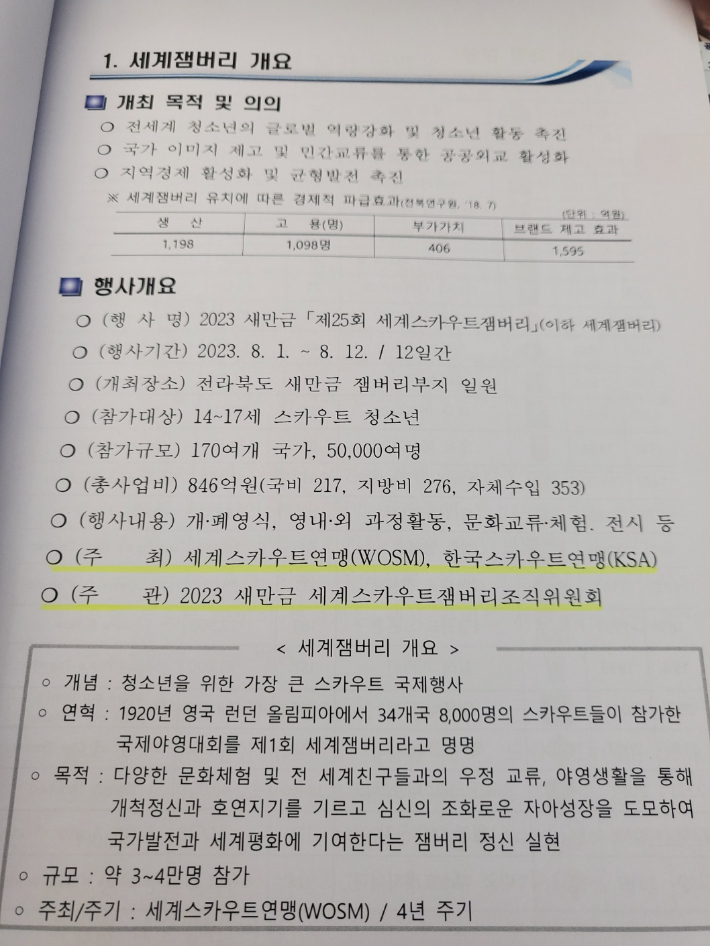 2023 새만금 '제 25회 세계스카우트잼버리' 종합계획안. 2021. 3. 세계스카우트조직위원회 발표자료 캡처