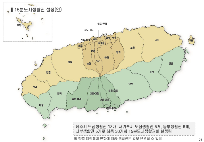 제주에서 2033년까지 30개 '15분 도시' 생활권이 조성된다. 제주연구원 제공