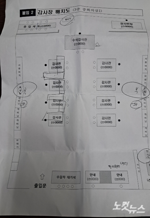 감사원 감사에 대한 전북도청 내 감사장 자리 배치도. 최명국 기자