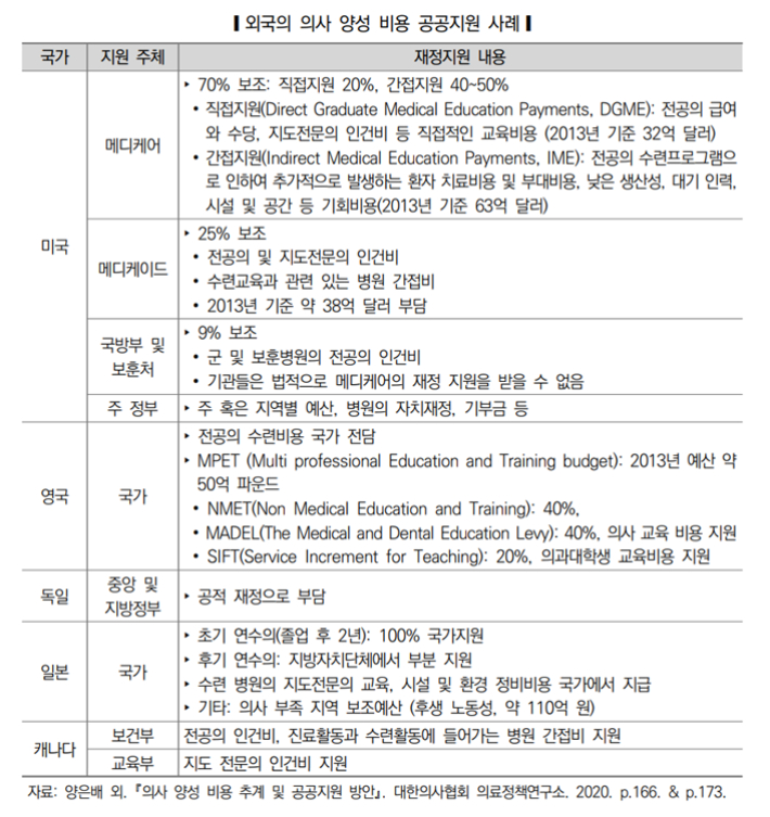 국회입법조사처 제공